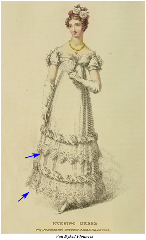 Evening Dress VanDyked Flounce 1817